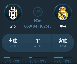 势往往与